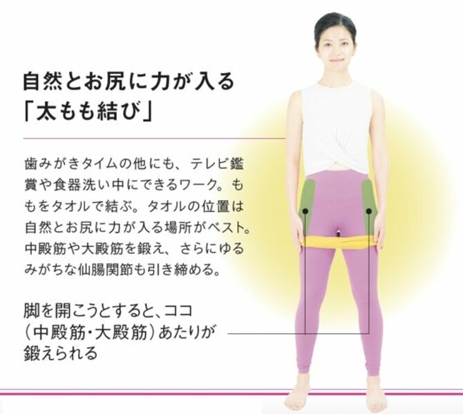 【整体プロが指南】腰痛が出やすい人の「2つの特徴」とは？ 早めに鍛えておきたい場所