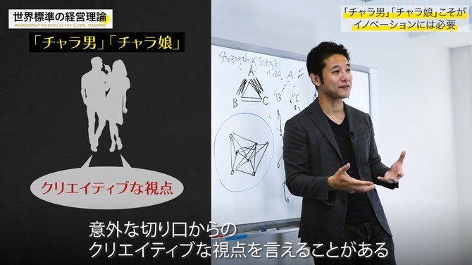 経営理論#23-6