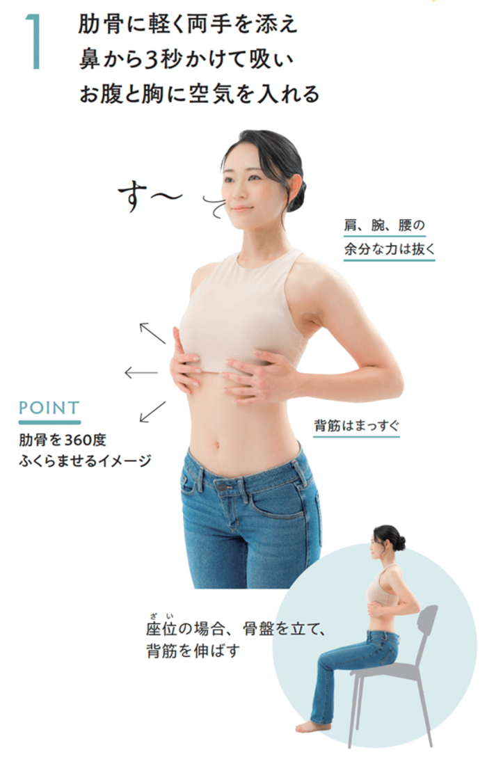 【くびれのプロが伝授】ぽっこりお腹の人はやってみて。私の“見た目”を変えた1分習慣