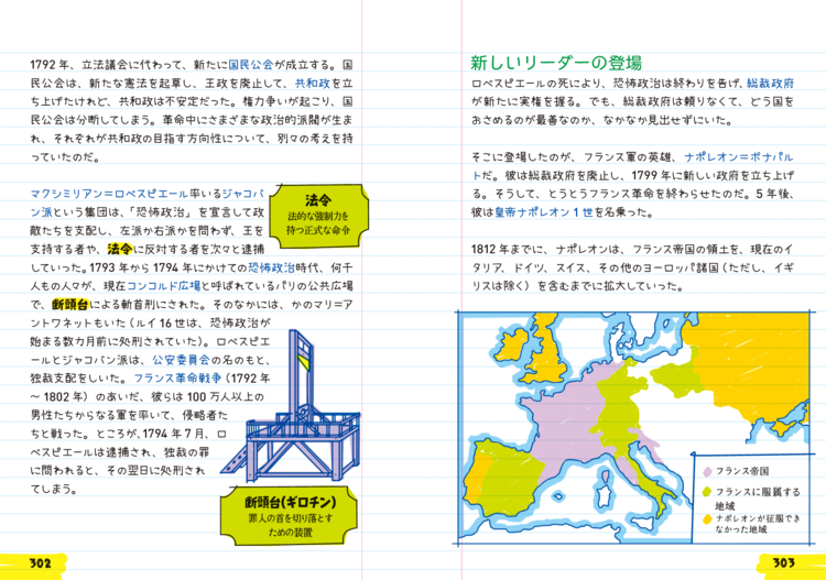 人気予備校講師が教える】「意識高い系」の英語学習に気後れしている人に推奨したい「英語力不問の勉強法」とは？ |  アメリカの中学生が学んでいる14歳からの世界史 | ダイヤモンド・オンライン