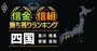 【香川・徳島・愛媛・高知】13信金信組「勝ち残り」ランキング！全国4位に食い込んだ香川の信金は？