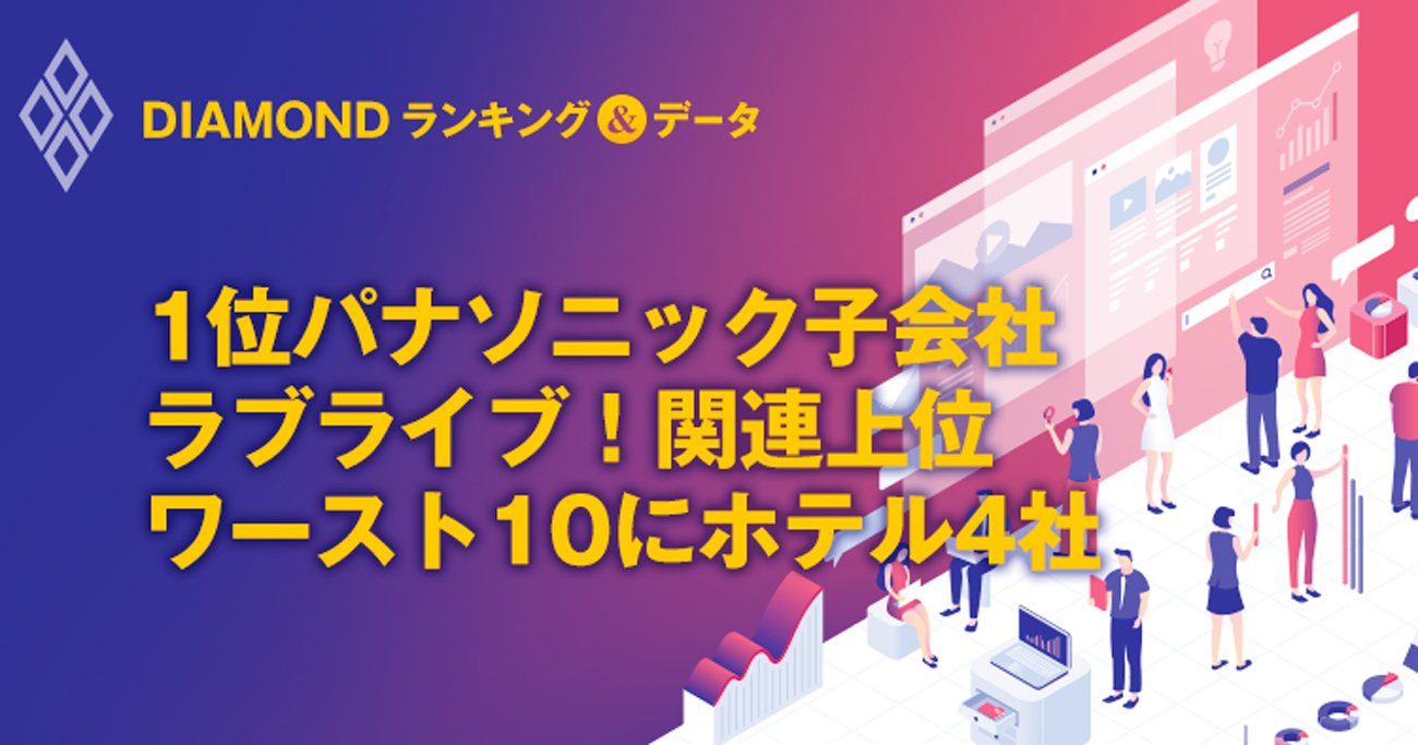 1位パナ子会社　ラブライブ！関連上位　ワースト10にホテル4社