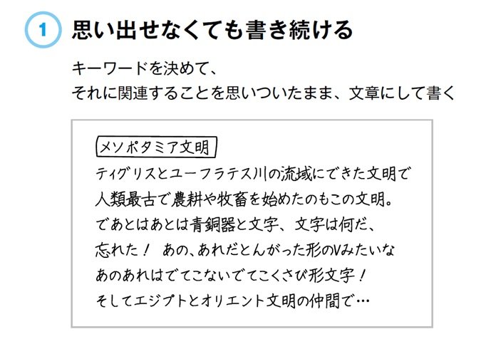 朝1分の「書く習慣」で脳が覚醒!? 記憶力日本一も実践する「1分間ライティング法」とは?