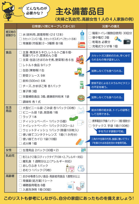 災害用の備蓄品は定期的な「見直し」が欠かせない