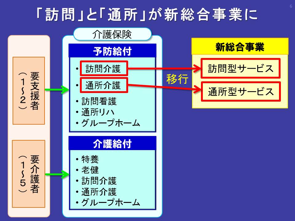 高齢者ケア「地域包括ケアシステム」はなぜ変容したのか