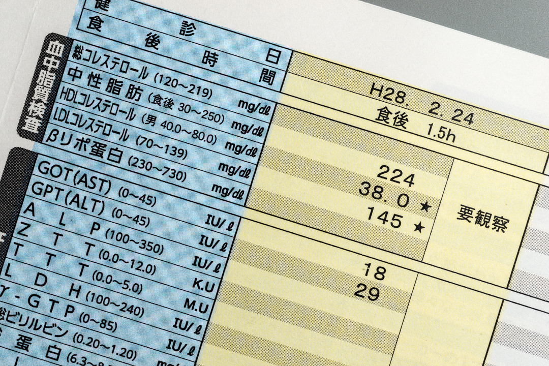 健診の「×印」は体重5%分のダイエットで挽回できる