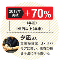 夕凪さんプロフィール