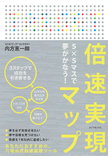 いち早く目標を達成！『5×5マスで夢がかなう！倍速実現マップ』