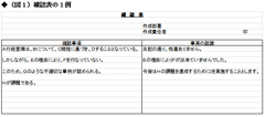 半沢直樹もびっくり！あの「金融庁検査」の大改革は銀行にとって吉か凶か