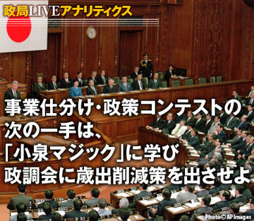 事業仕分け・政策コンテストの次の一手は、「小泉マジック」に学び政調会に歳出削減策を出させよ