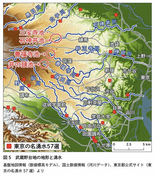 図5　武蔵野台地の地形と湧水