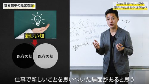 【入山章栄・解説動画】知の探索・知の深化の理論