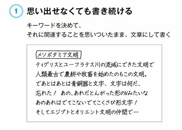 朝1分の「書く習慣」で脳が覚醒!?　記憶力日本一も実践する「1分間ライティング法」とは？