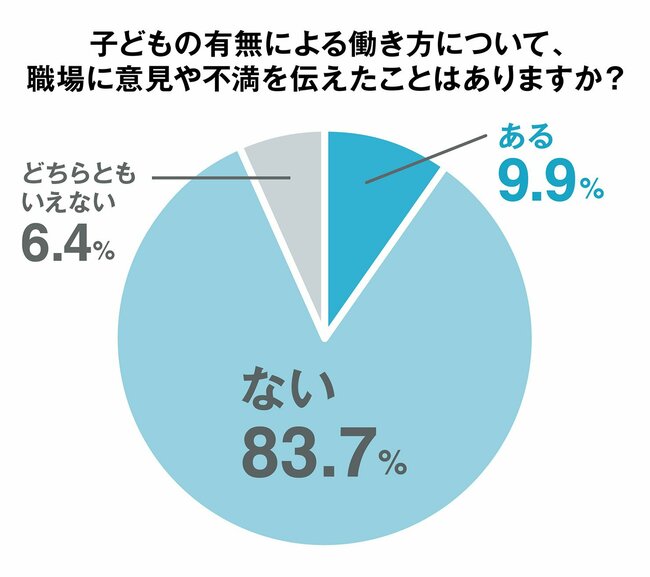 【子どものいない人生】「産んでない人にはわからない」「自由で気楽でしょ」…自覚なき“子なしハラスメント”が残す傷跡