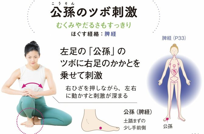 【整体プロが指南】春先は気をつけて！ “水毒の沼”から抜け出すたった1分の不調リセット習慣