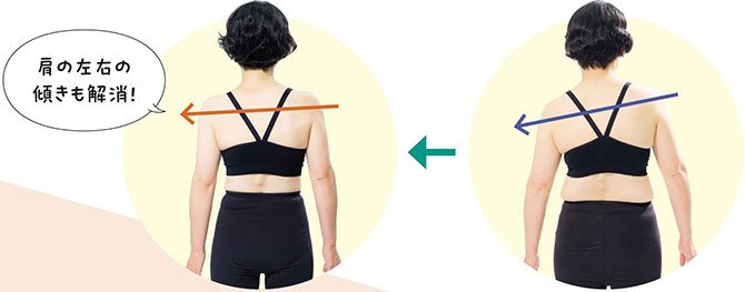 5年後、歩くのがつらくなる人は見た目でわかる？ 整体プロが教えたい「自己診察のススメ」