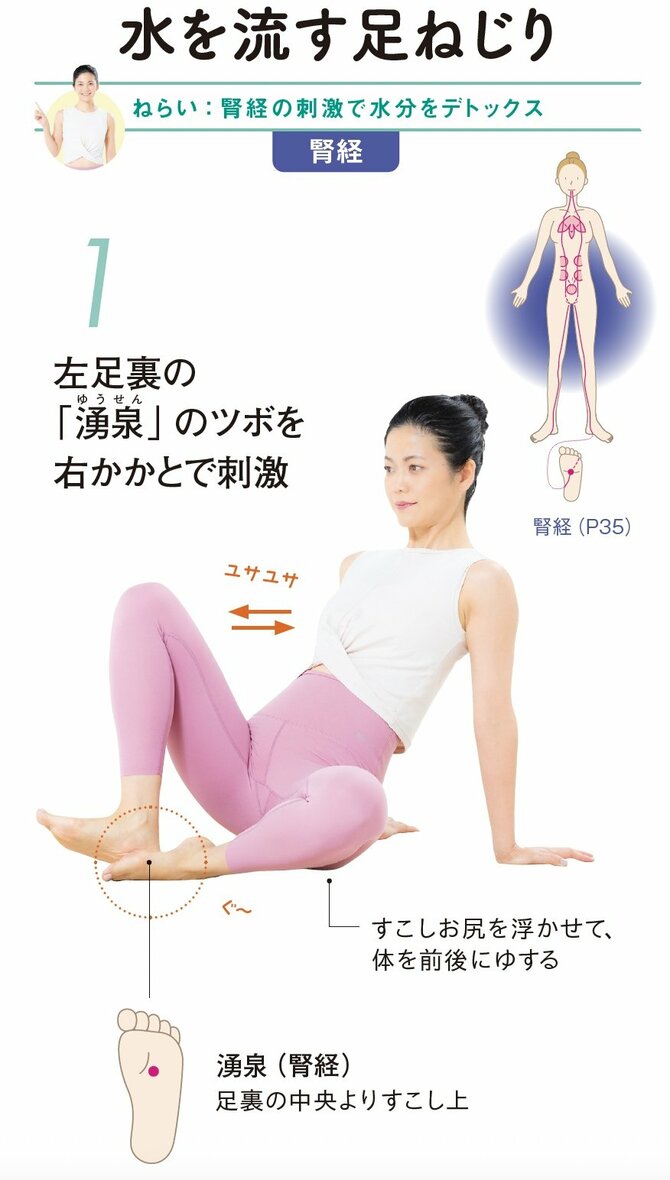 【自分でできる整体】その不調、水毒かも？ 夏の重だるさをリセットする「3つの習慣」
