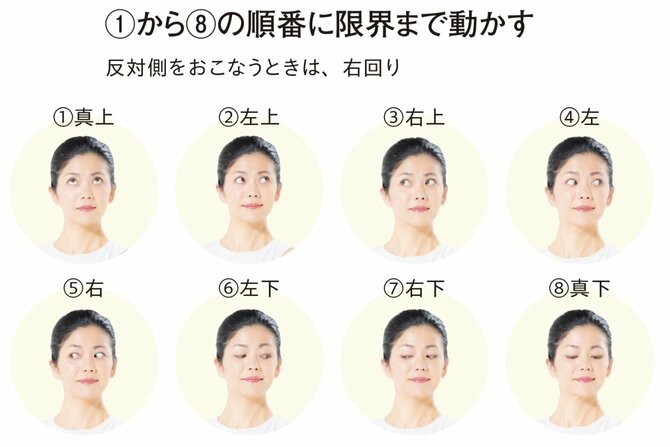 【整体プロが指南】視力が落ちたかな? と思ったらやってみて。「たった1つの習慣」