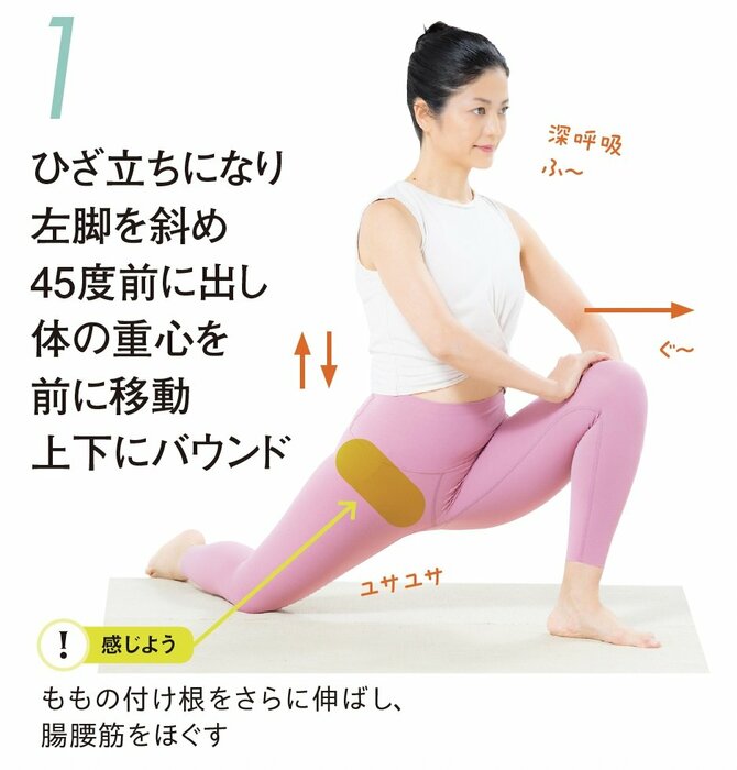 【自分でできる整体】歩いてわかる老化のサイン。「ほぐしておきたい3ヵ所」とは?