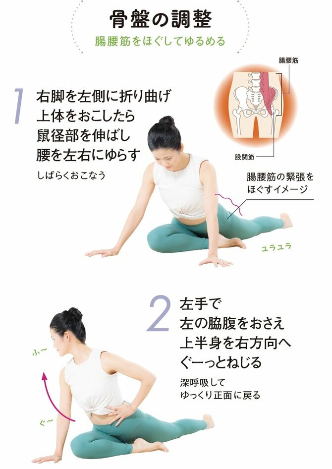 【整体プロが指南】歩いてわかる「老化のサイン」とは? 今すぐほぐしてほしい場所