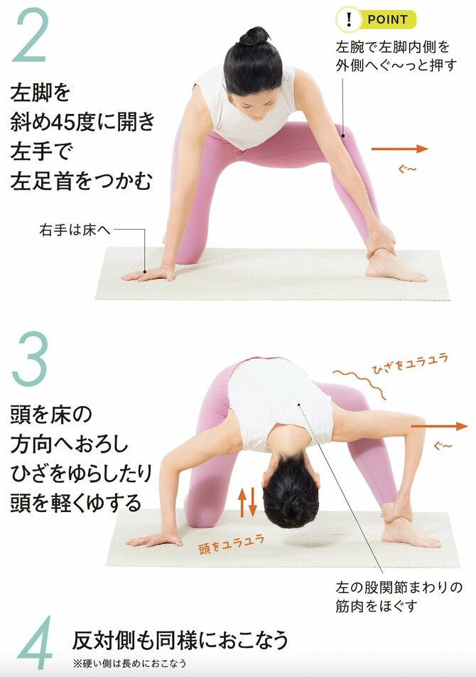 【自分でできる整体】歩いてわかる老化のサイン。「ほぐしておきたい3ヵ所」とは?
