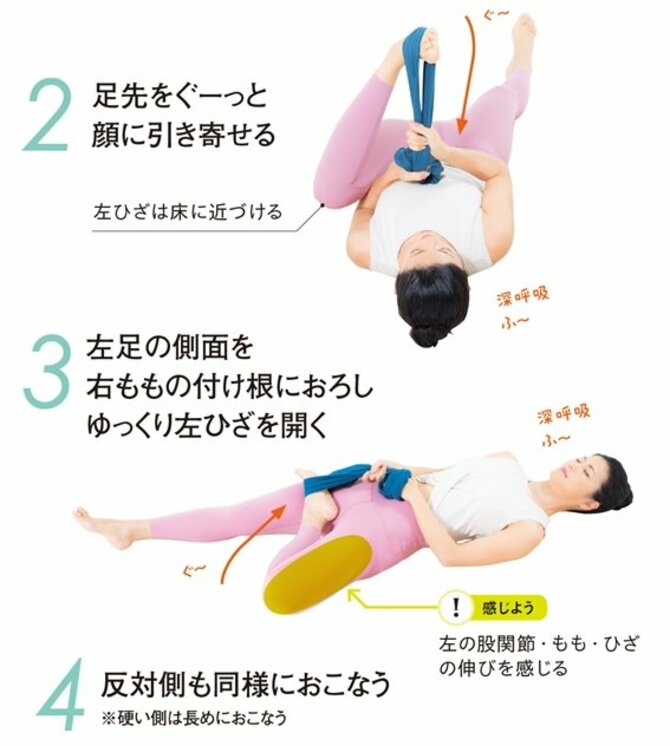 見た目でわかる!? 「通院しても腰痛がなおりにくい人」の共通点【自分でできる整体のススメ】