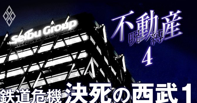 不動産の呪縛#4