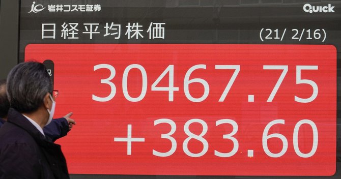 写真:日経平均株価