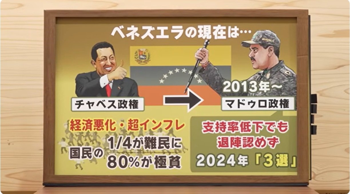 ベネズエラの現在は
