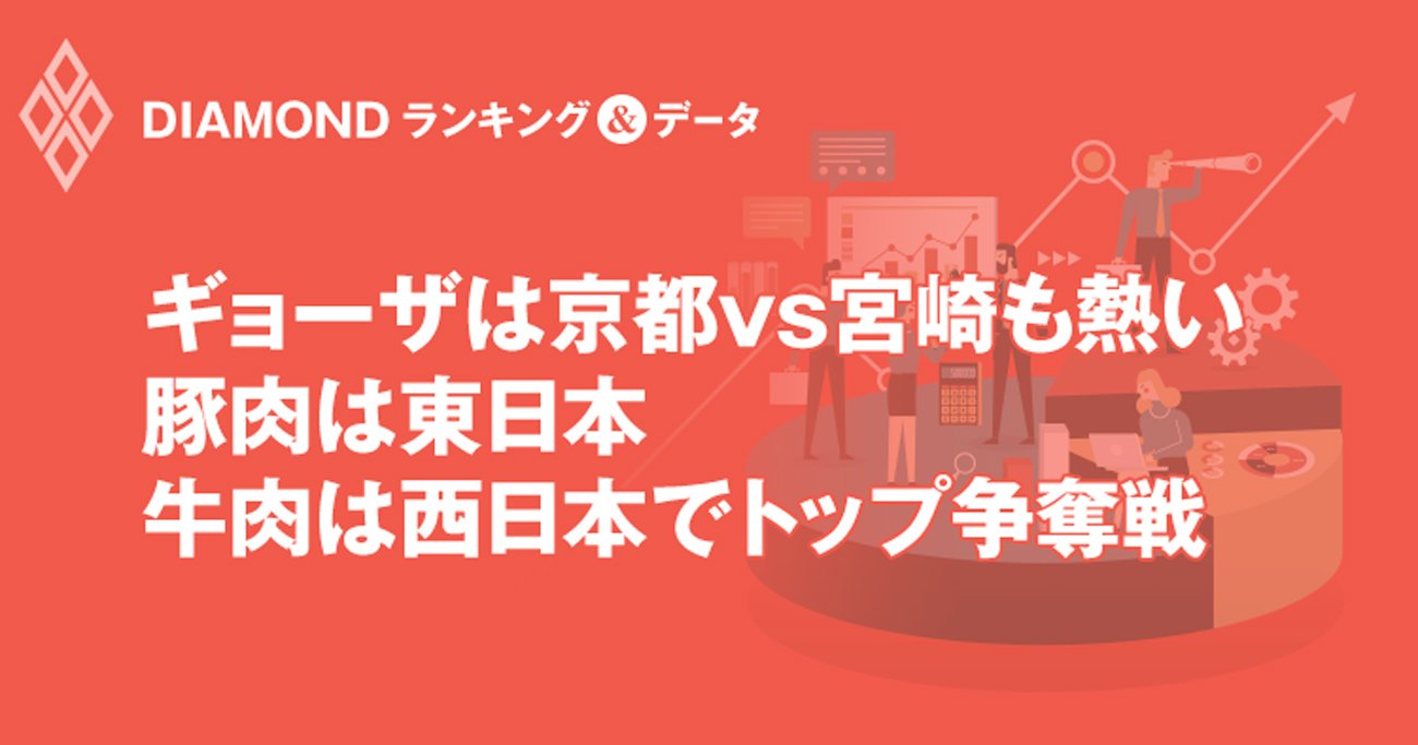ギョーザは京都vs宮崎も熱い、豚肉は東日本、牛肉は西日本でトップ争奪戦