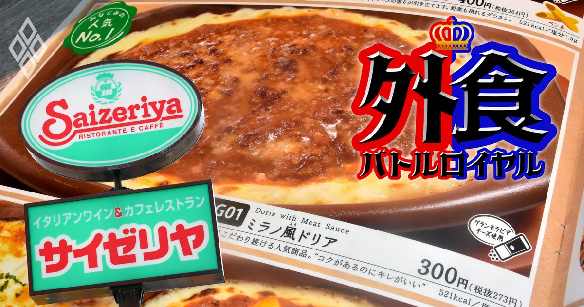 外食バトルロイヤル