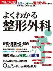 【第3回】部位別の痛みと改善の工夫を知る――首・肩・腰・膝の症状と改善の注意点