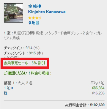 「最低価格保証」を謳う旅行サイトやホテルサイトで宿泊予約をしても、実際には最低価格で泊まれない!?カードのクーポンを使って宿泊料金を最安にしよう!