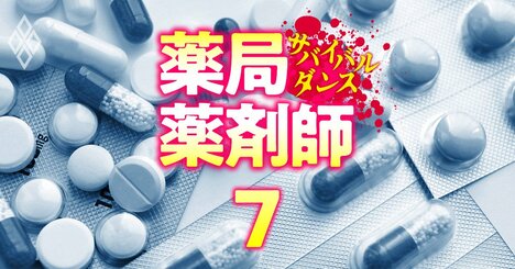 なじみの処方薬が「全額自己負担」になる日、ヒルドイドなど1095品目“ぜいたく部分”は患者負担に