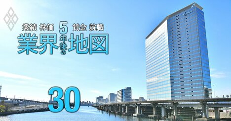 理論株価で発掘する「割安銘柄」ランキング【不動産・運輸30社】8位野村不動産、2位JR東海、1位は？独自推計した実力値で徹底比較！