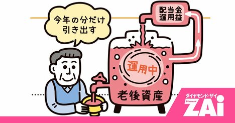 「こんなに増えるの？」年金84％アップも狙える知っておきたい老後資金のルール【インフレ時代の新常識】