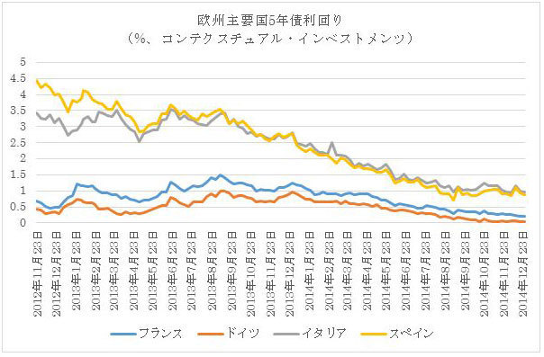 スイス中銀無制限為替介入断念 次に危ないのはどこか 世界投資へのパスポート ザイ オンライン