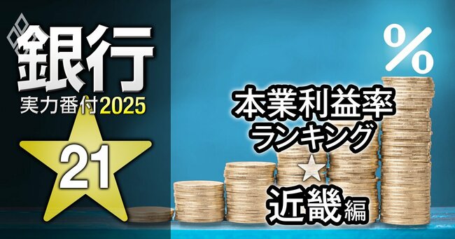 銀行実力番付2025#21