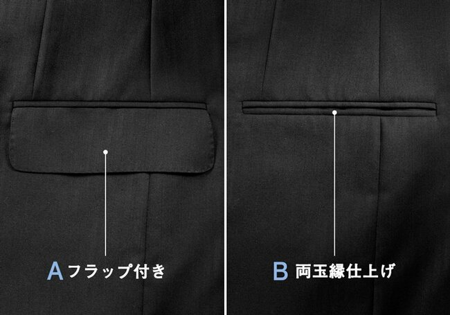 【クイズ】スーツのベルト通し「ありorなし」、どっちがよりフォーマル？
