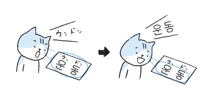 人気韓国語ブロガーに聞く！ 「韓国語の勉強で挫折した瞬間」ワースト3