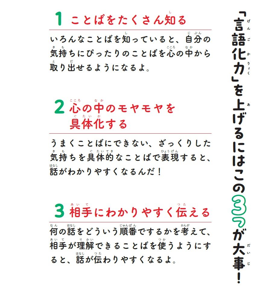 子どもの言語化力がみるみる上がっていく、たったひとつの方法