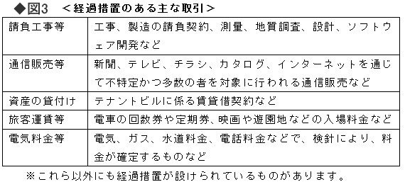 商談・会議・学習にバッチリ役立つ!<br />消費税増税用語集(2)【税務用語編】