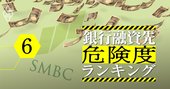 三井住友がメインバンクで借金大の企業ランキング、危険度9指標で徹底分析