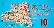 きんでん、大気社は40代で1200万円！高砂熱学ら「サブコン」の給料事情、人手不足で高騰しゼネコンを抜き去る！