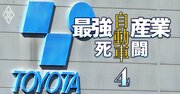 豊田自動織機のTOBに投資家筋から「待った」の動き！1株1万6300円は安過ぎ？価格以外の問題点も