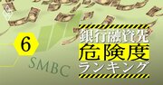 三井住友がメインバンクで借金大の企業ランキング、危険度9指標で徹底分析