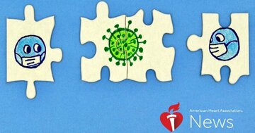 インフルエンザとCOVID-19は脳梗塞リスクを高める？