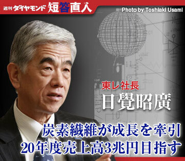 東レ社長 日覺昭廣炭素繊維が成長を牽引20年度売上高3兆円目指す