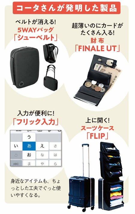 コータさんが発明した製品