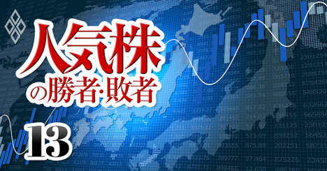 「円高に強い」銘柄ランキング【ベスト＆ワースト各50社】ベスト2位エニグモ、1位は？